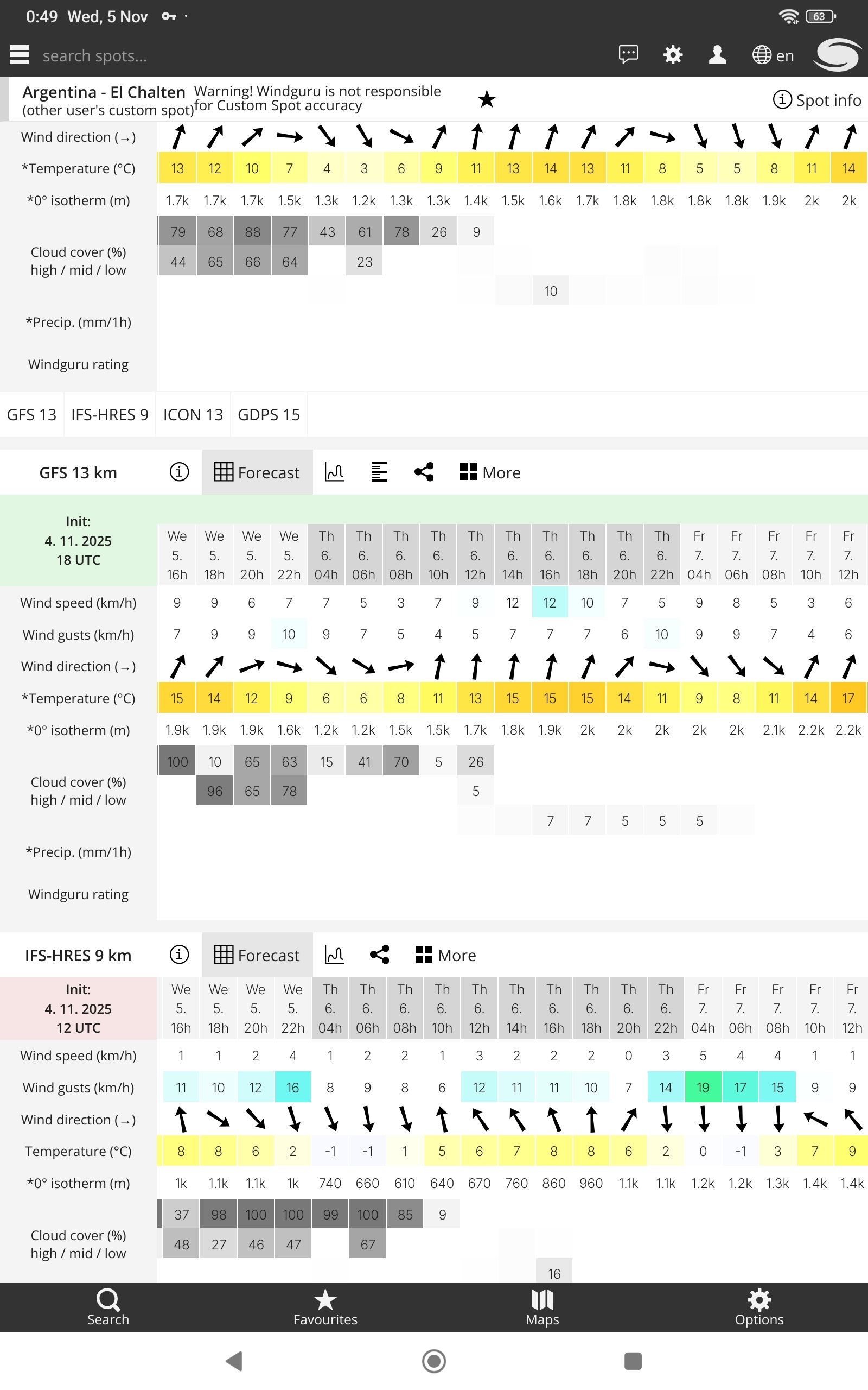 A Tale of Foiled Plans and Four-Hour Pints